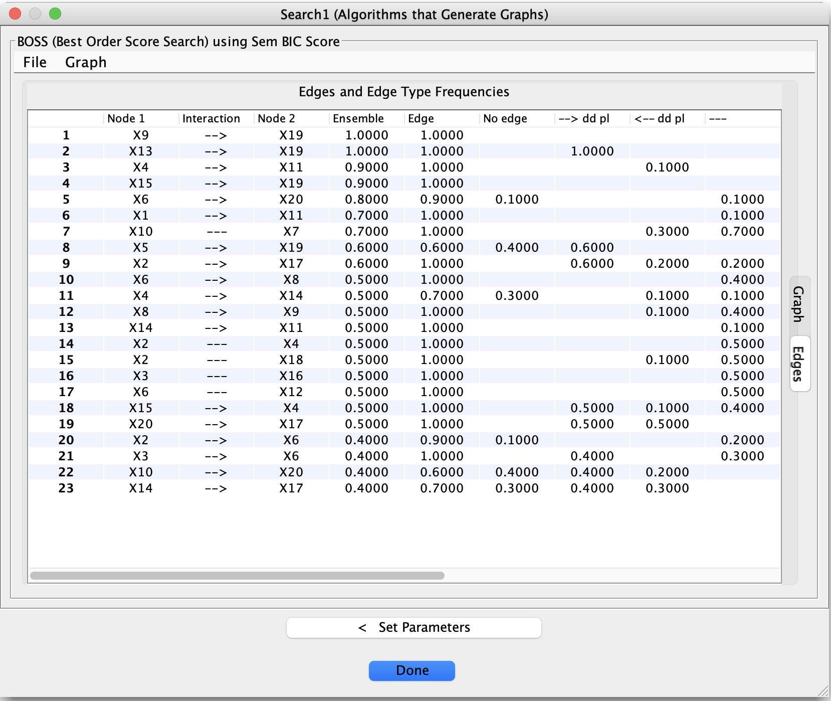 Bootstrapping.