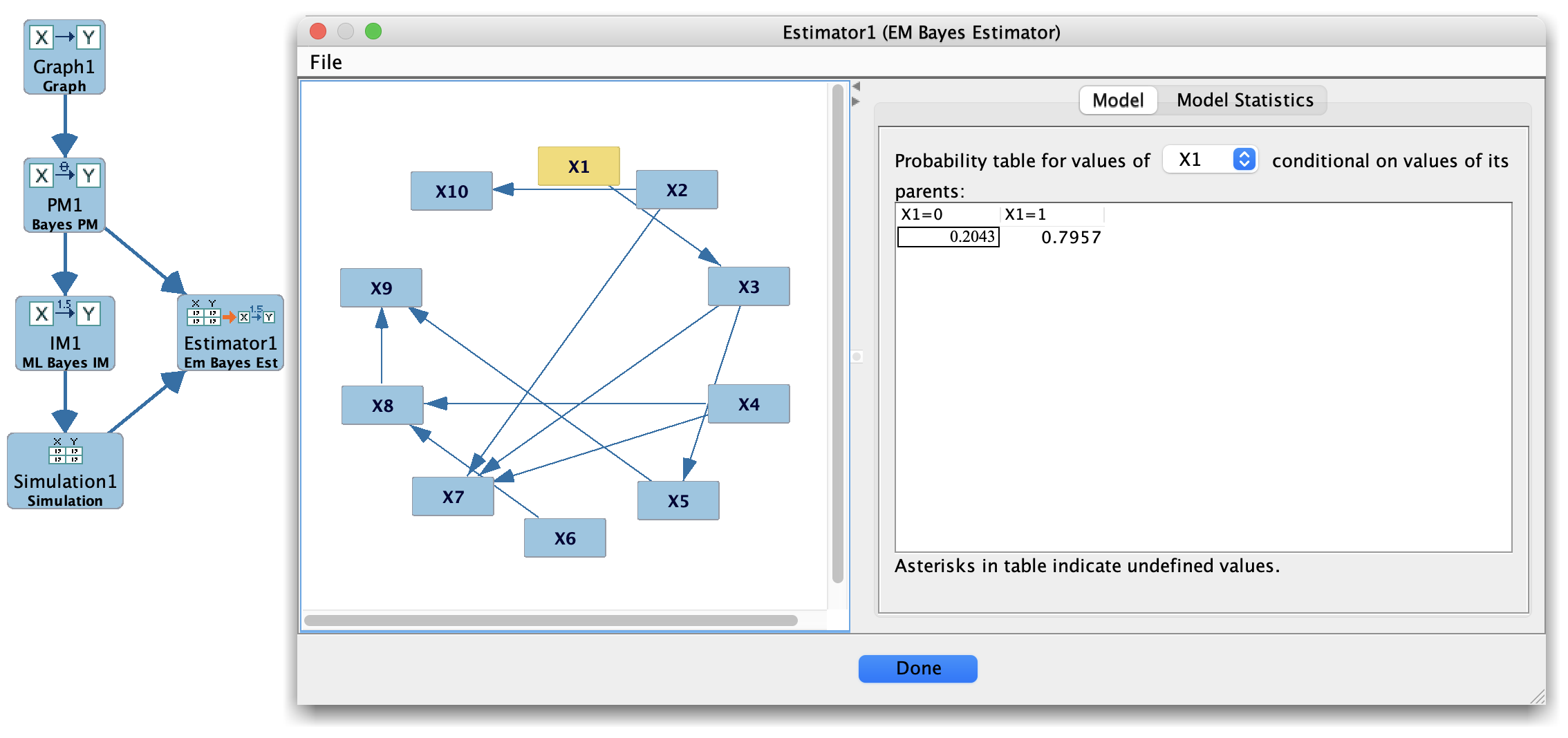 EM Bayes Estimator
