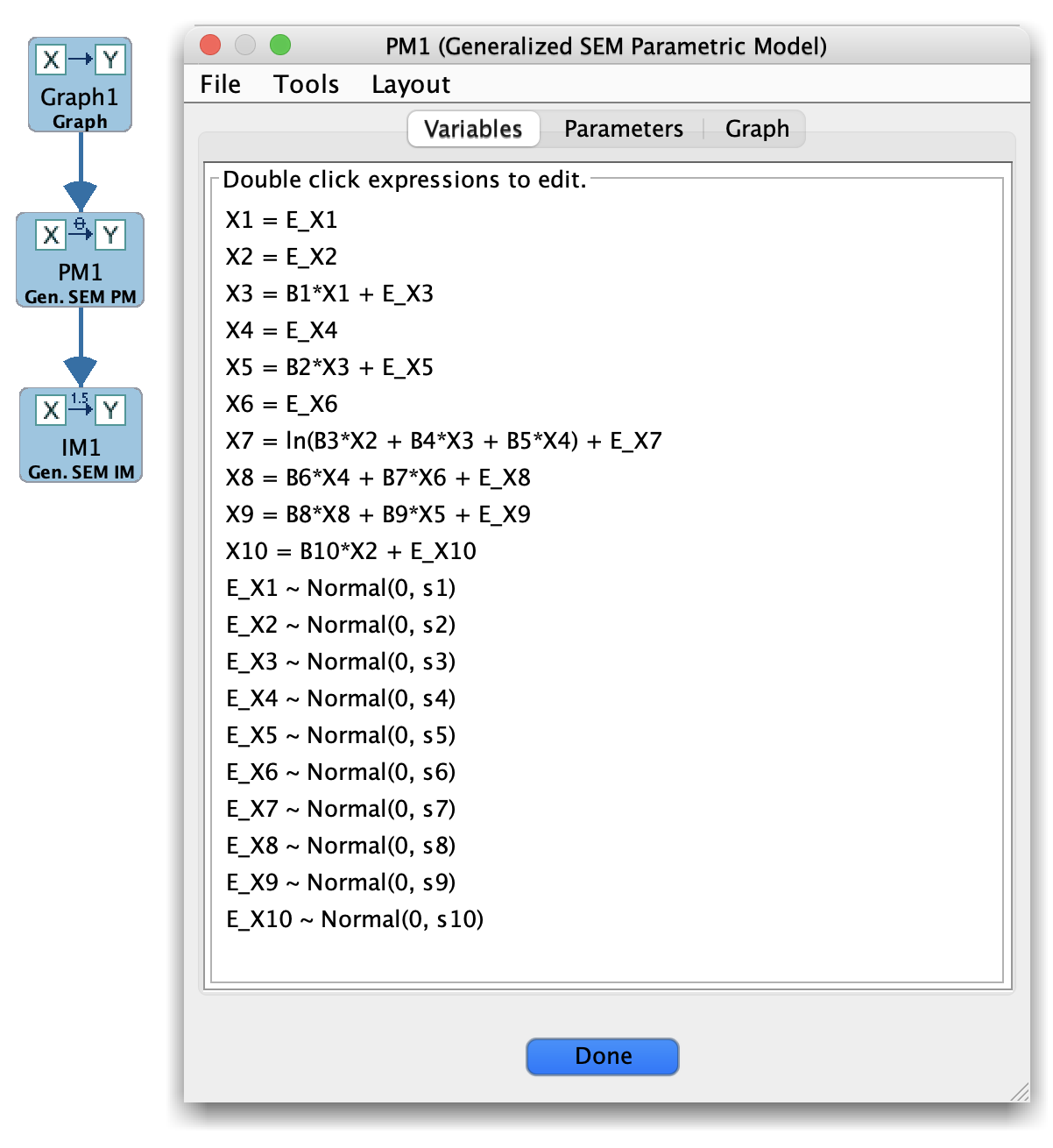 Generalized Parametric Model