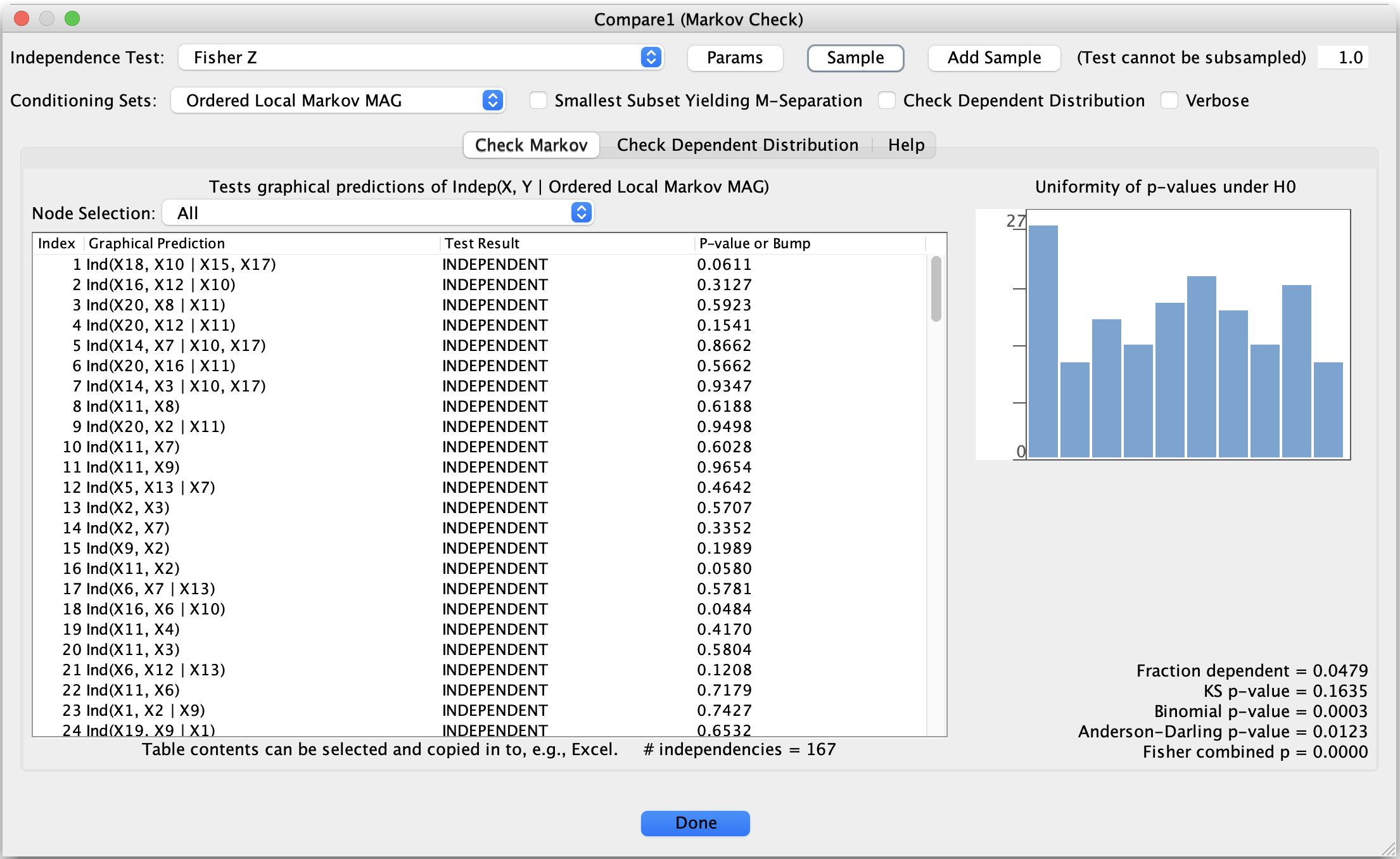 Markov Checker