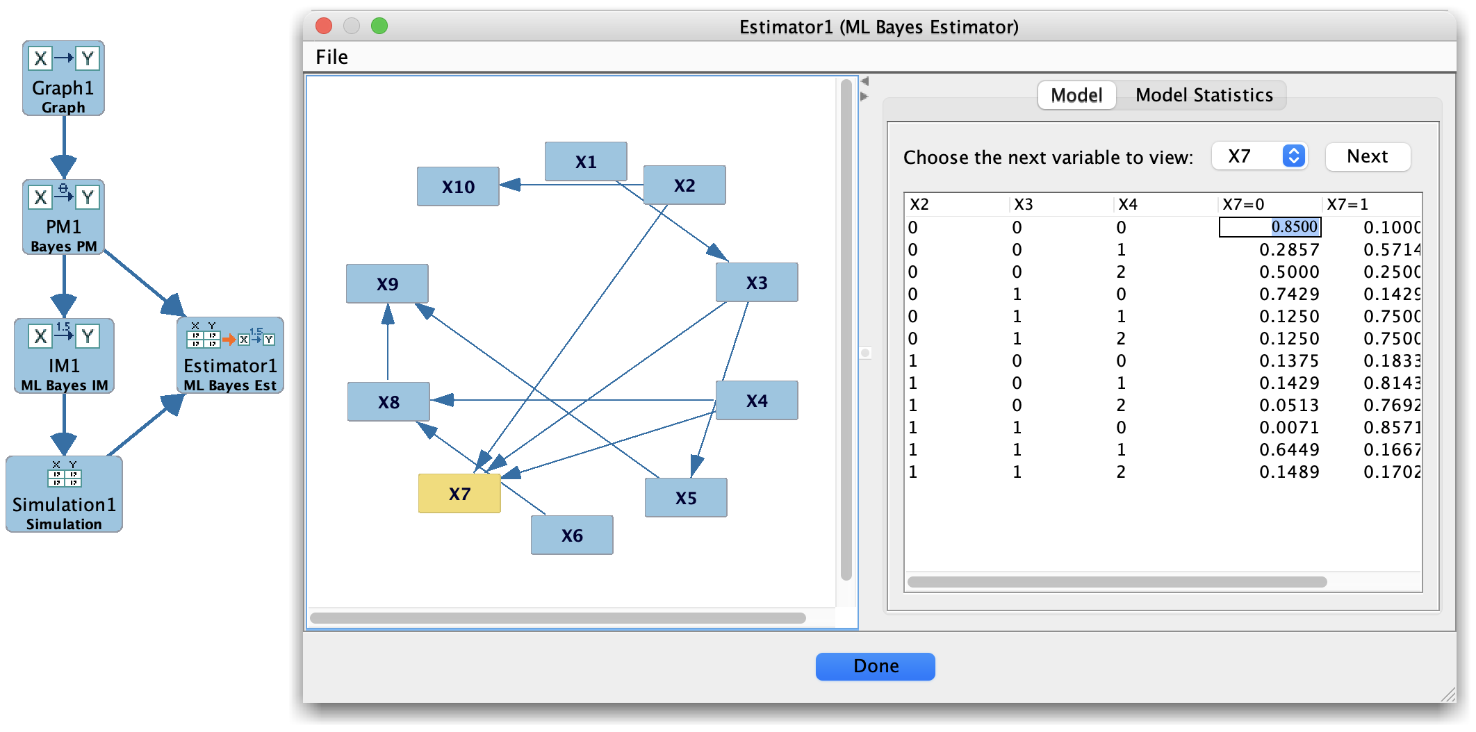 Bayes (Multinomial) Estimator