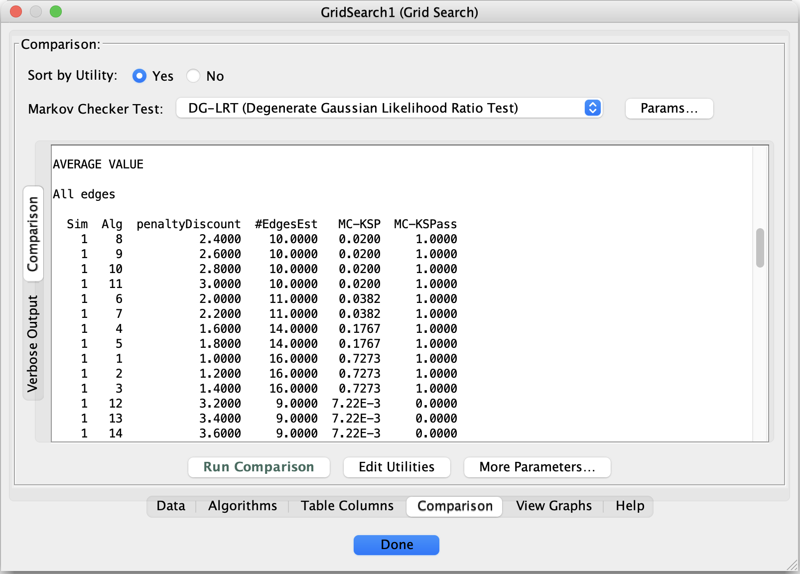 Grid Search comparison results for the Auto MPG data.